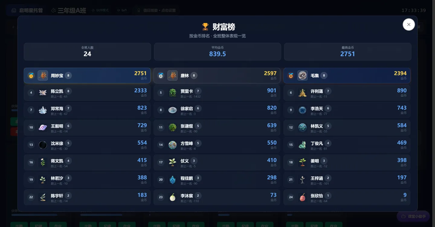 财富榜